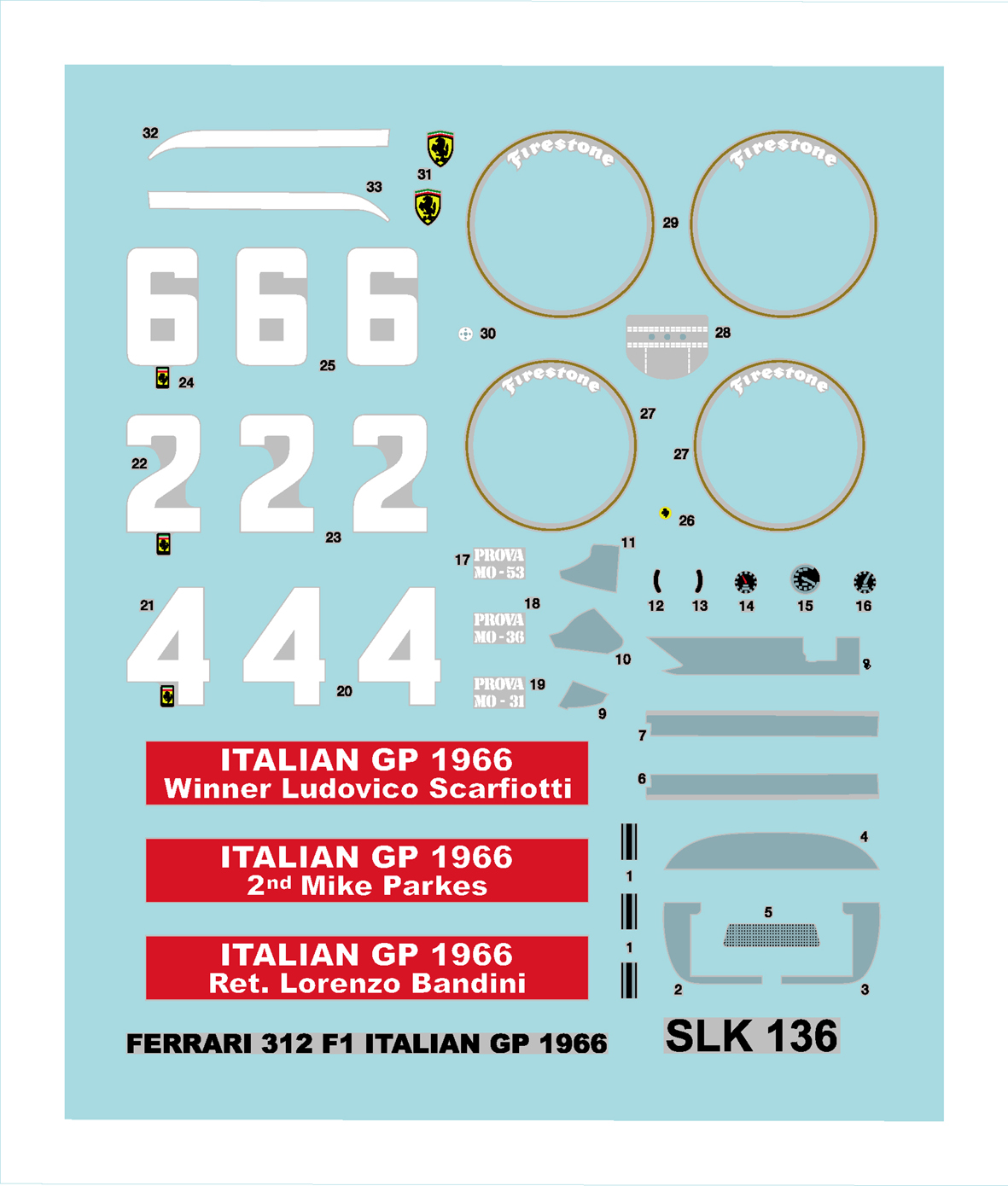 Tameo SLK 136 kit montaggio 1/43