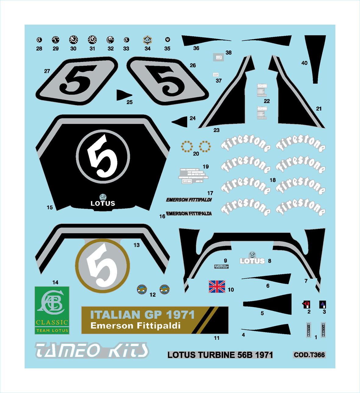 Tameo Kits TMK 368 kit 1/43 monoposto