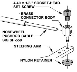 SIG pushrod connettori bowden 2 pezzi esagonali