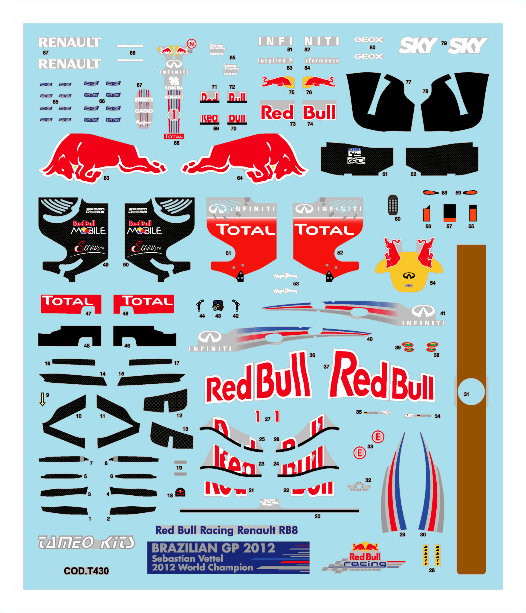 Tameo Kits TMK 411 kit modello 1/43 F1 da verniciare