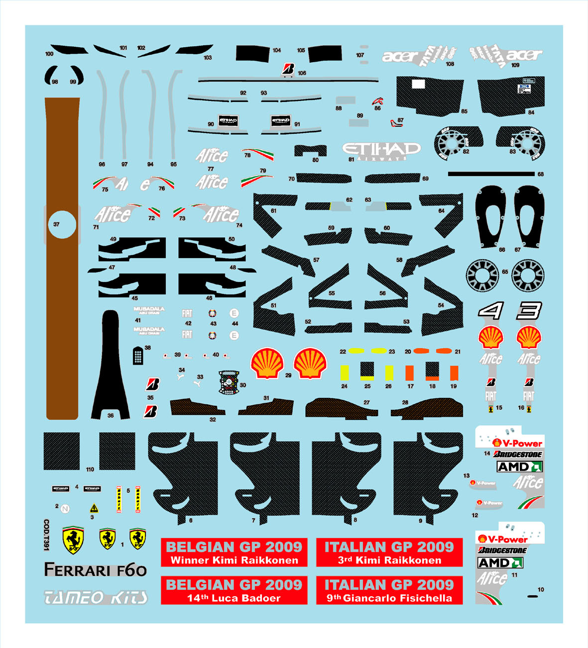 Tameo Kits TMK 385 kit scala 1/43 F1