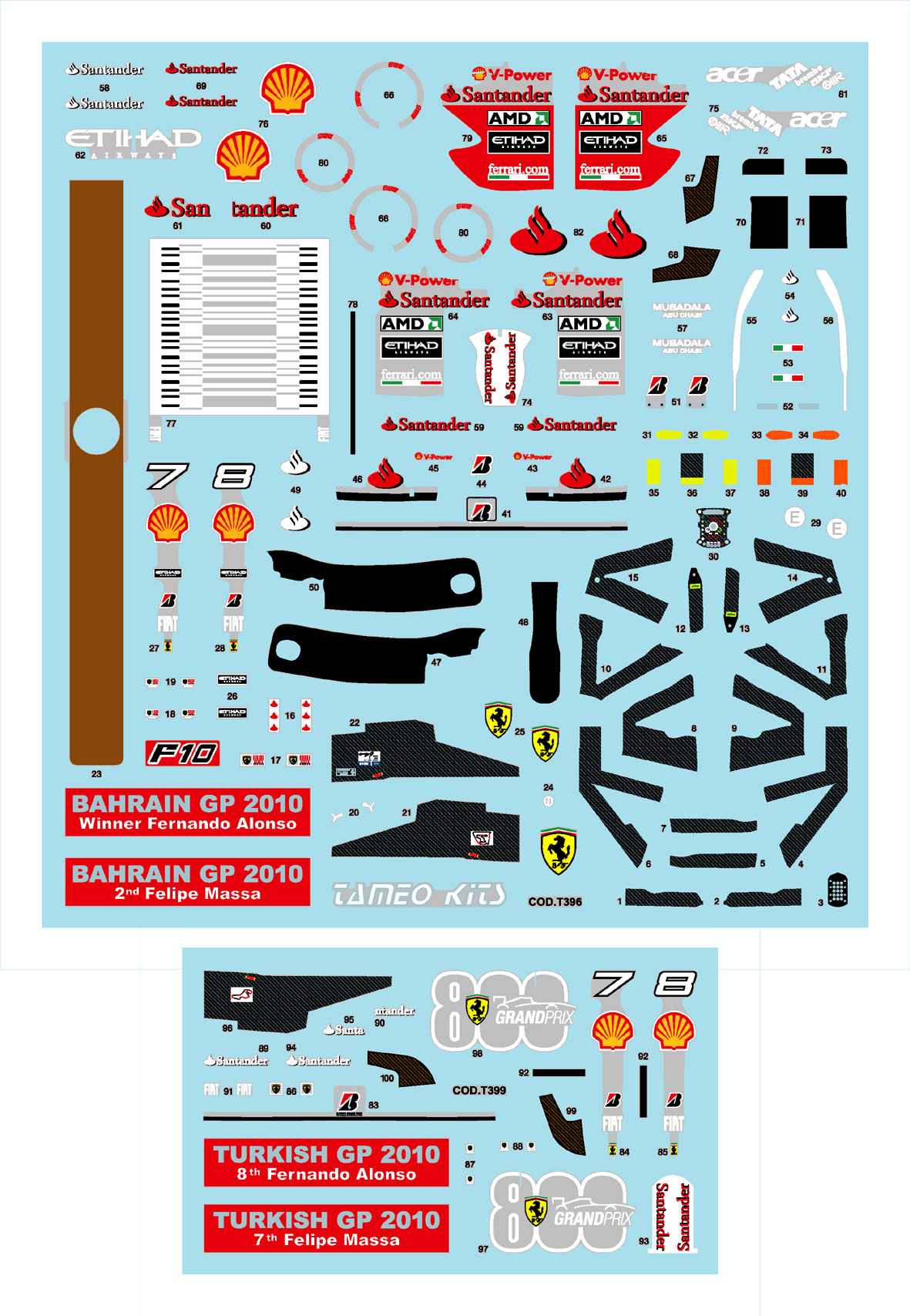 Tameo TMK 390 kit montaggio scala 1/43