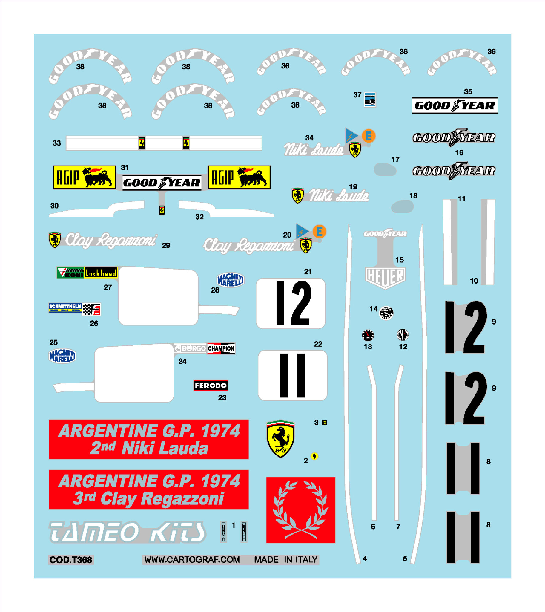 Tameo Kits TMK 372 Kit Montaggio 1/43 Metallo