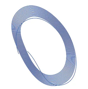 Tameo Kits PG 37 cavetto blu 0,5 mm 2 metri