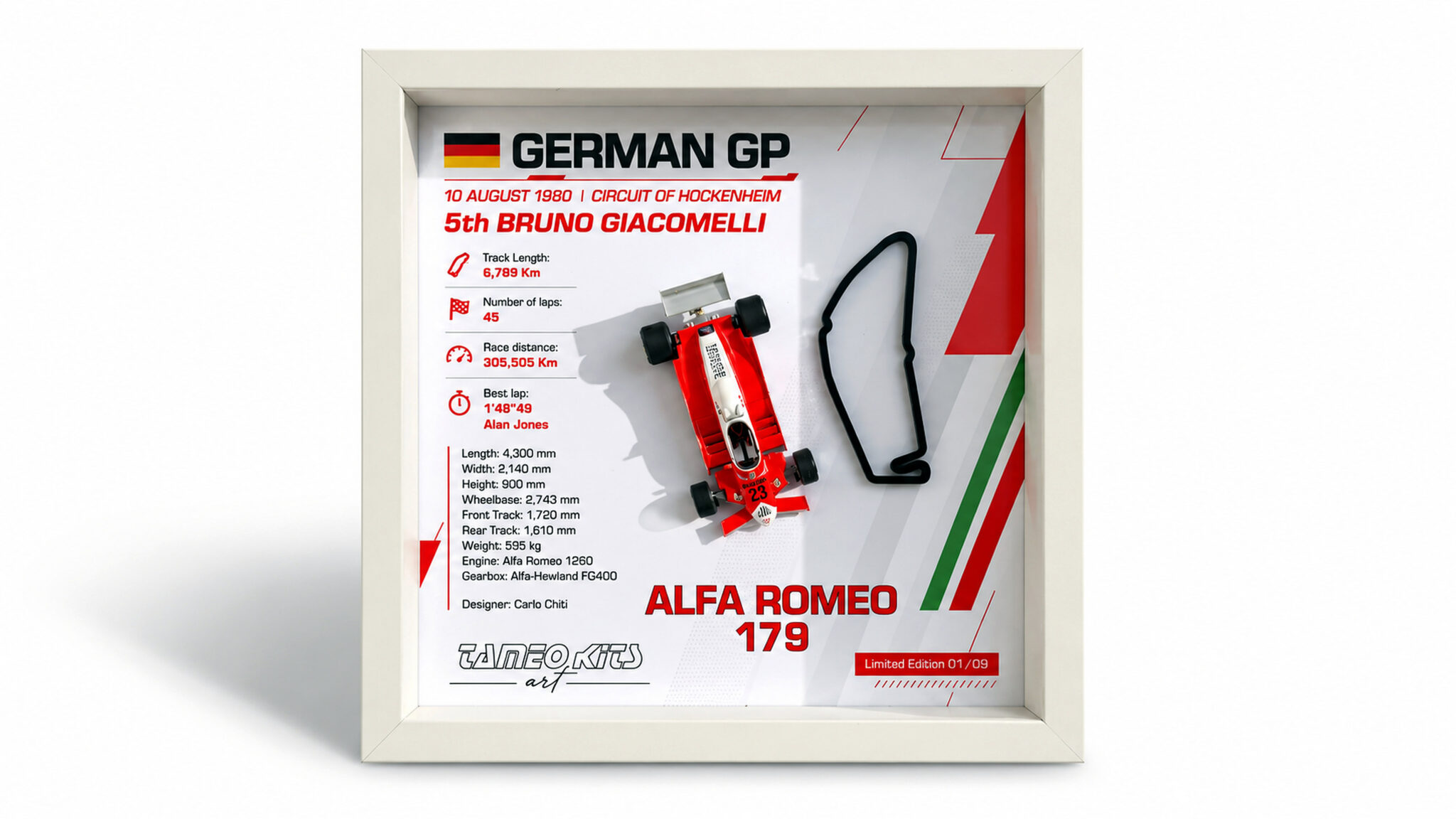 Tameo Kits ART 003 quadro Alfa Romeo 179 Giacomelli 1:43