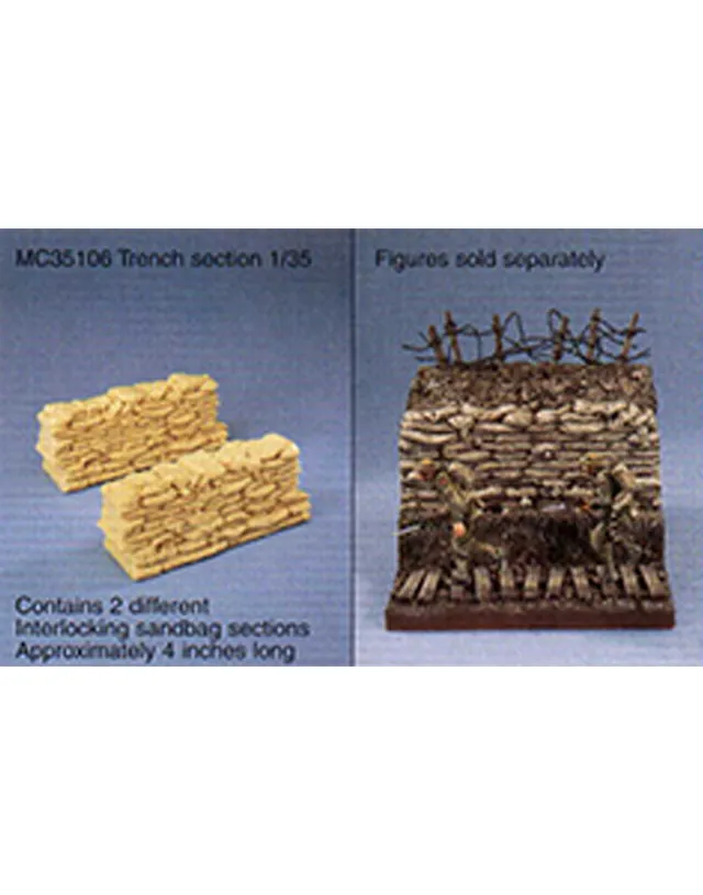 Model Cellar Sandbag Straight sacchi trincea diorama