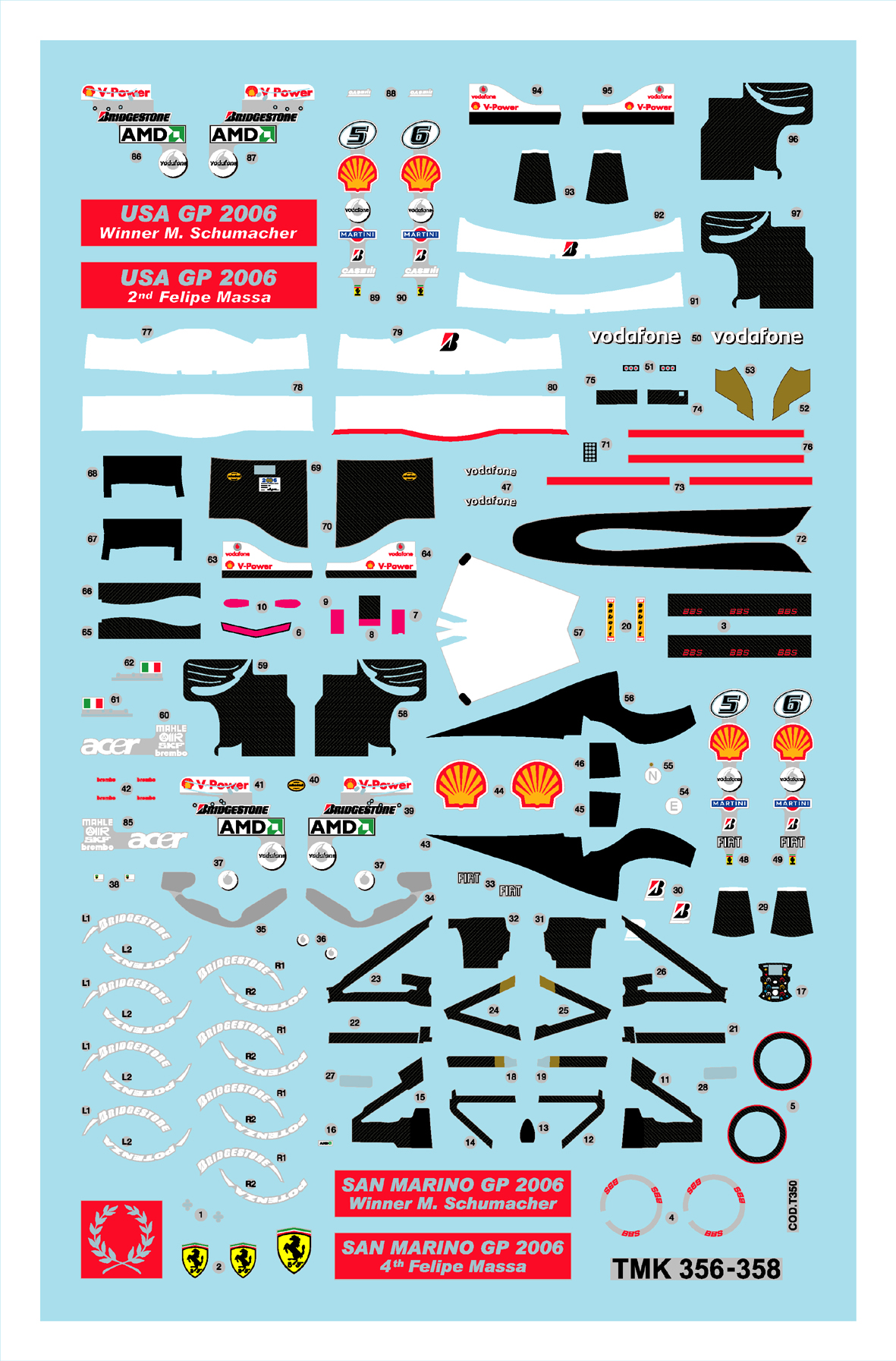 Tameo Kits TMK 358 kit montaggio 1/43