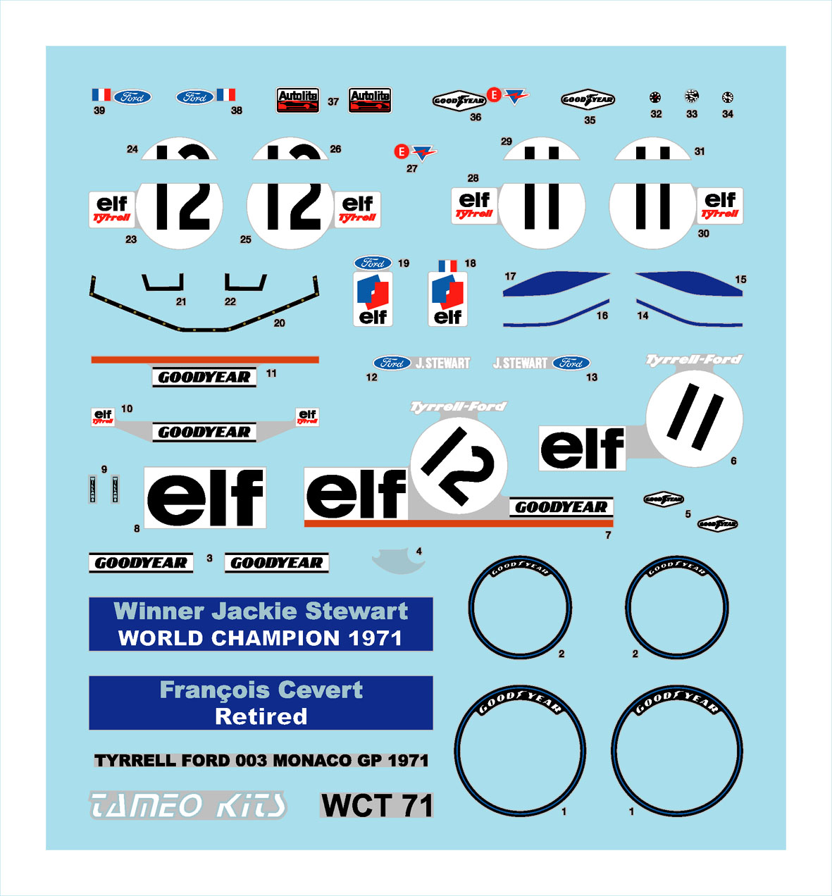 Tameo Kits WCT 71 kit modellino auto 1/43