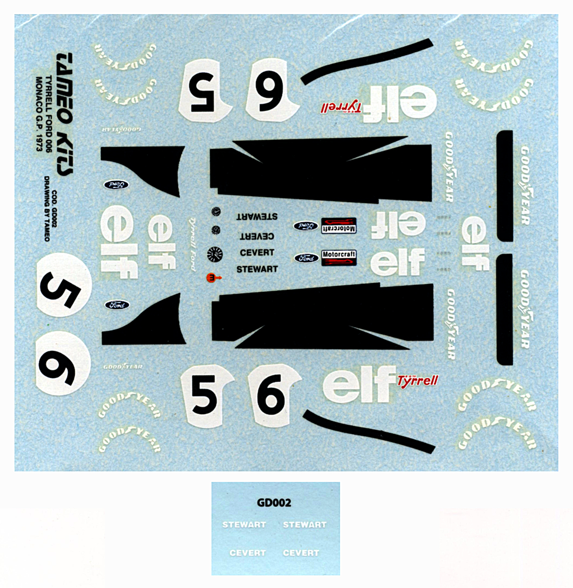 Tameo TMK 174 kit 1/43 metallo da verniciare