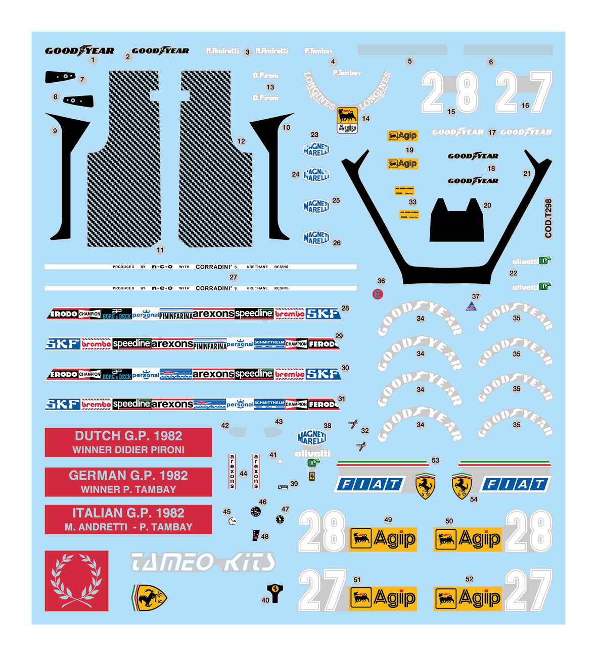 Tameo Kits TMK 316 Ferrari 126 C2 Kit 1/43 Germania