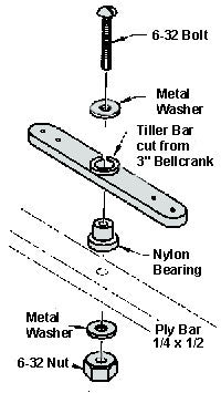 SIG Heavy Duty Tiller Bar barra comando nylon giganti
