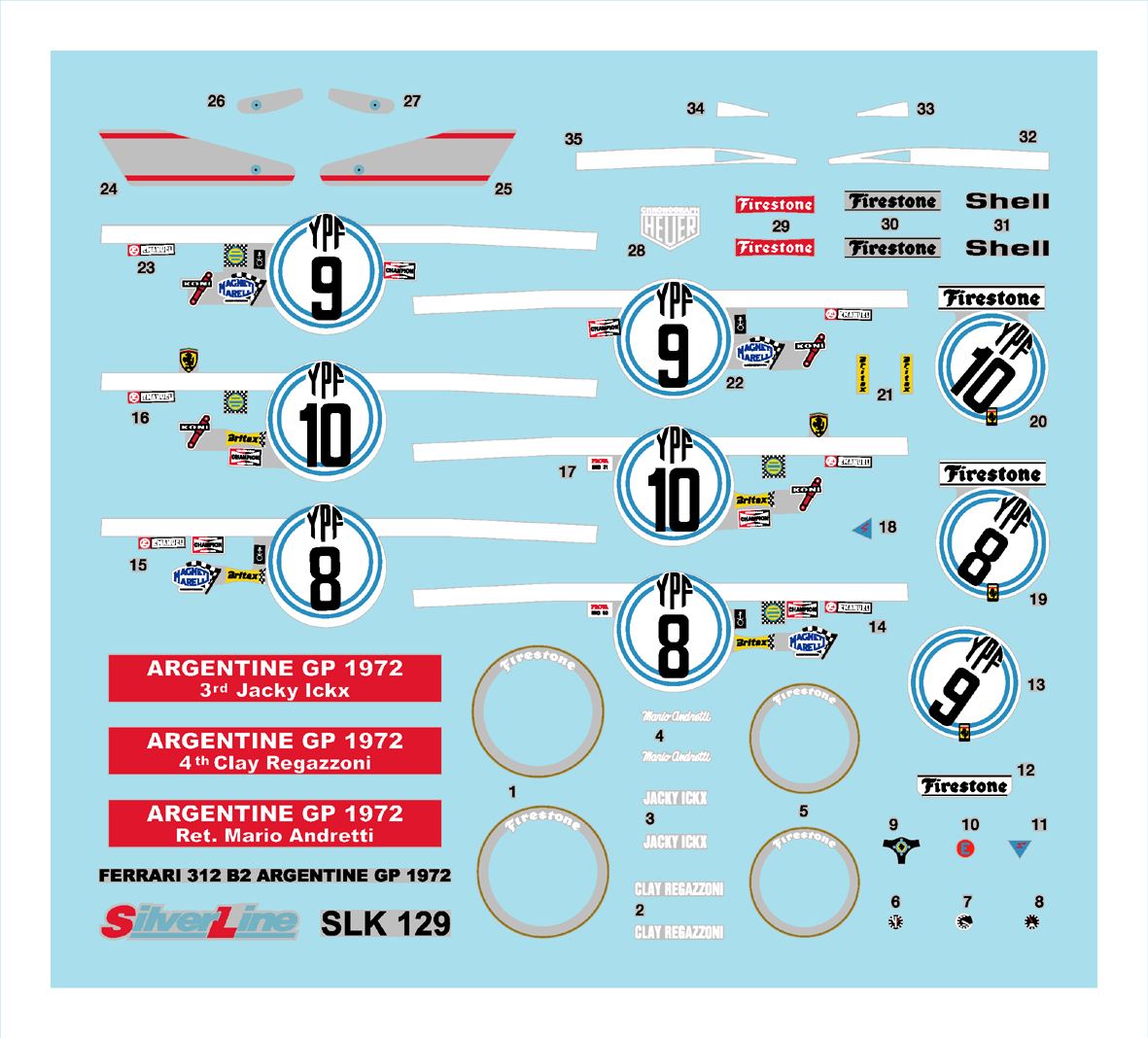 TAMEO Kits SLK 129 kit 1/43 in metallo