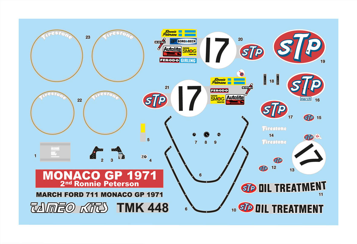 Tameo Kits TMK 448 kit auto 1/43 in metallo