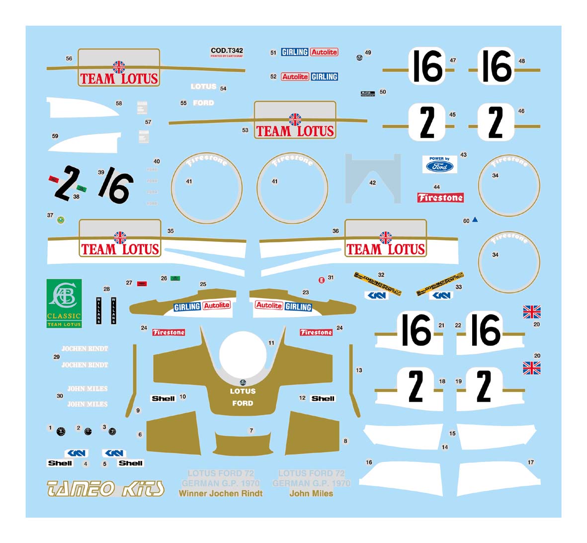 Tameo Kits WCT 70 kit modello 1/43 metallo