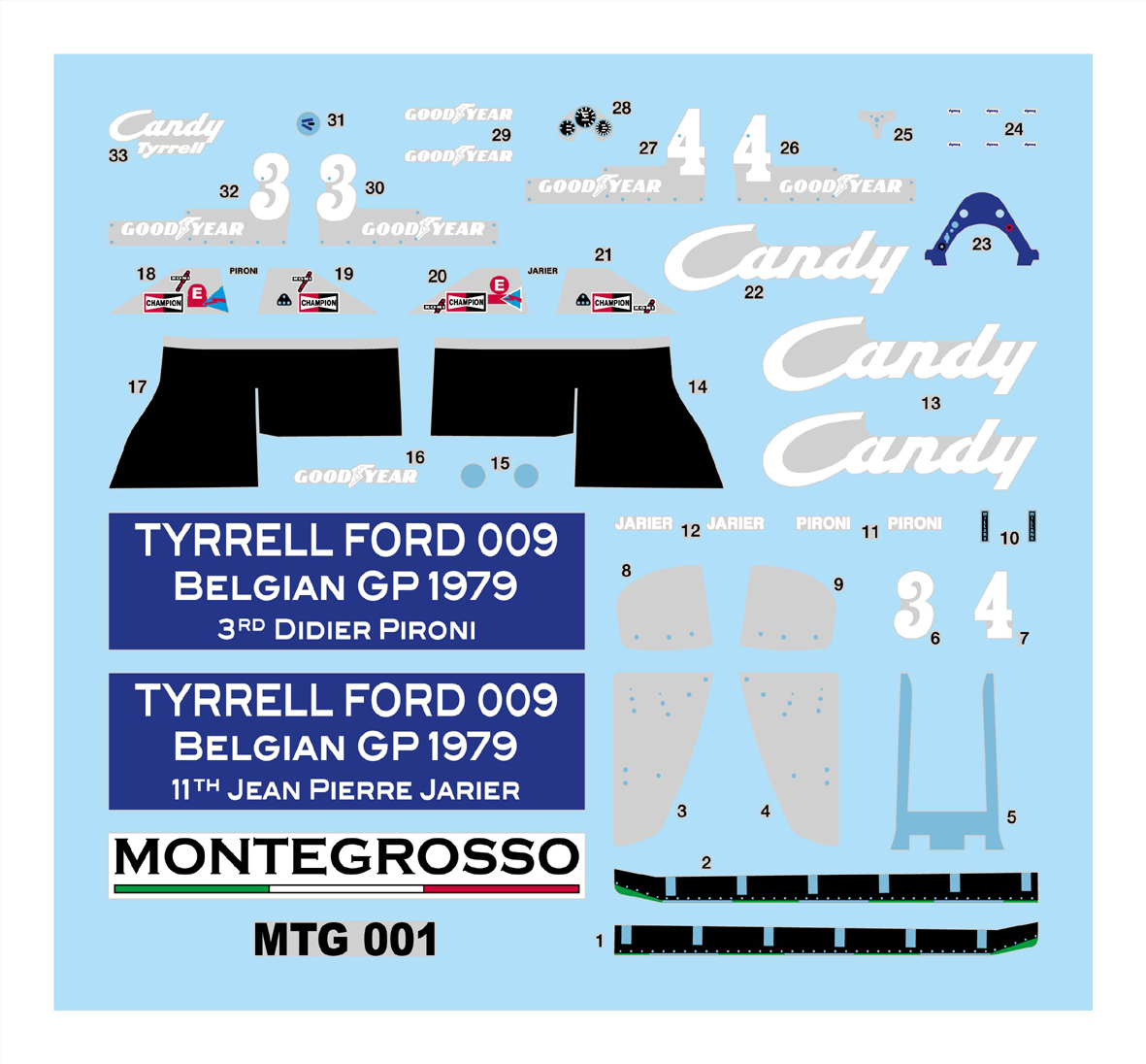 Tameo MTG 001 Monte Grosso kit scala 1/43