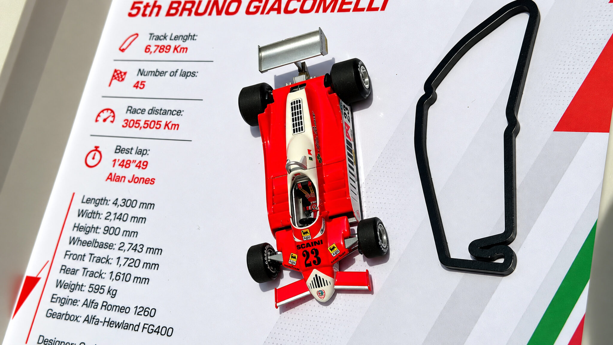 Tameo Kits ART 003 quadro Alfa Romeo 179 Giacomelli 1:43
