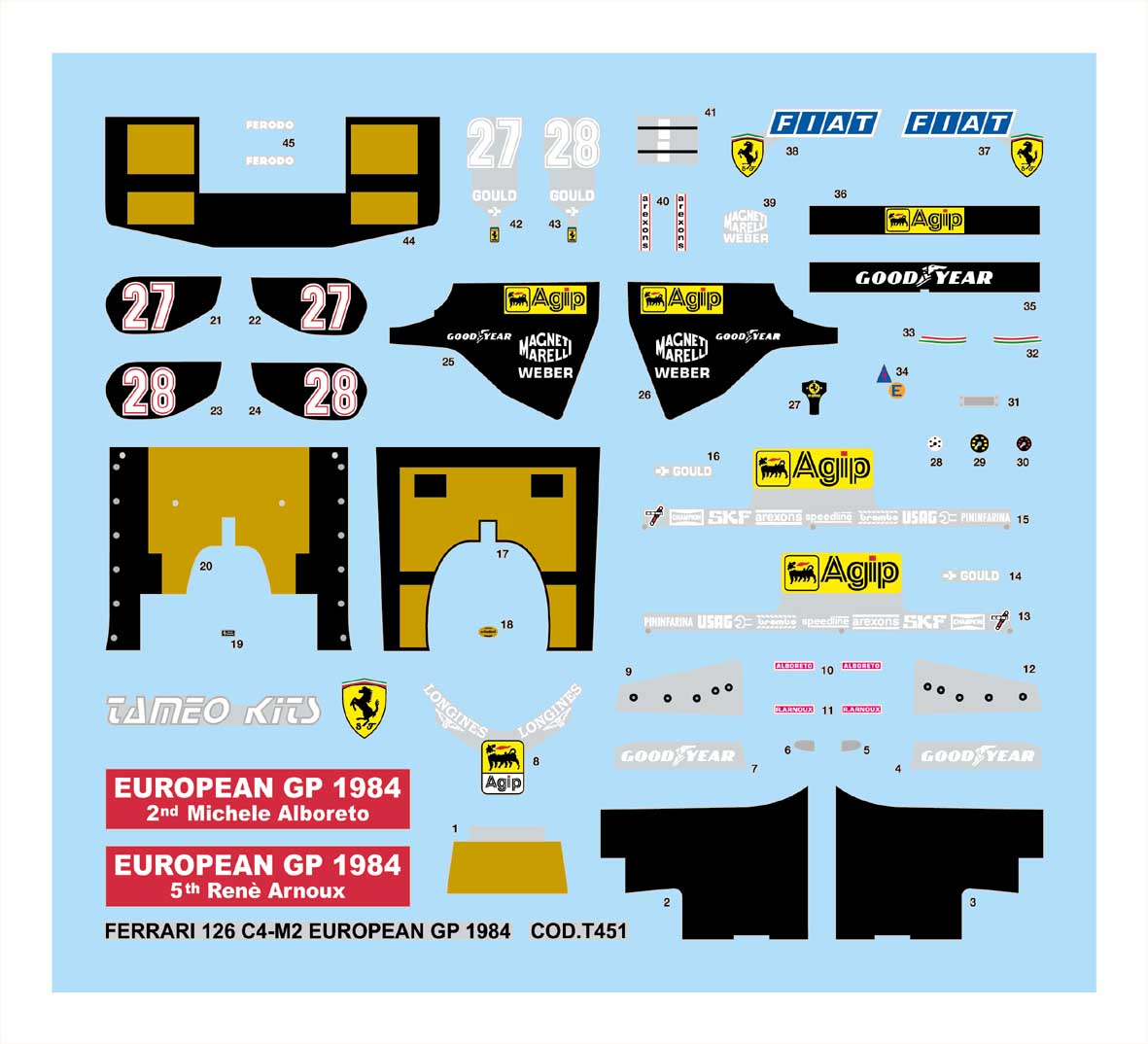Tameo TMK 420 kit montaggio 1/43 metallo