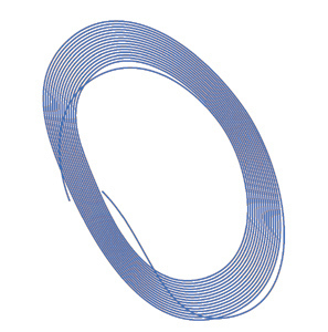 Tameo Kits PG 37 cavetto blu 0,5 mm 2 metri