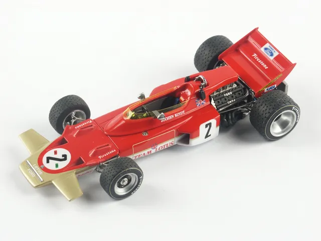 Tameo Kits WCT 70 kit modello 1/43 metallo