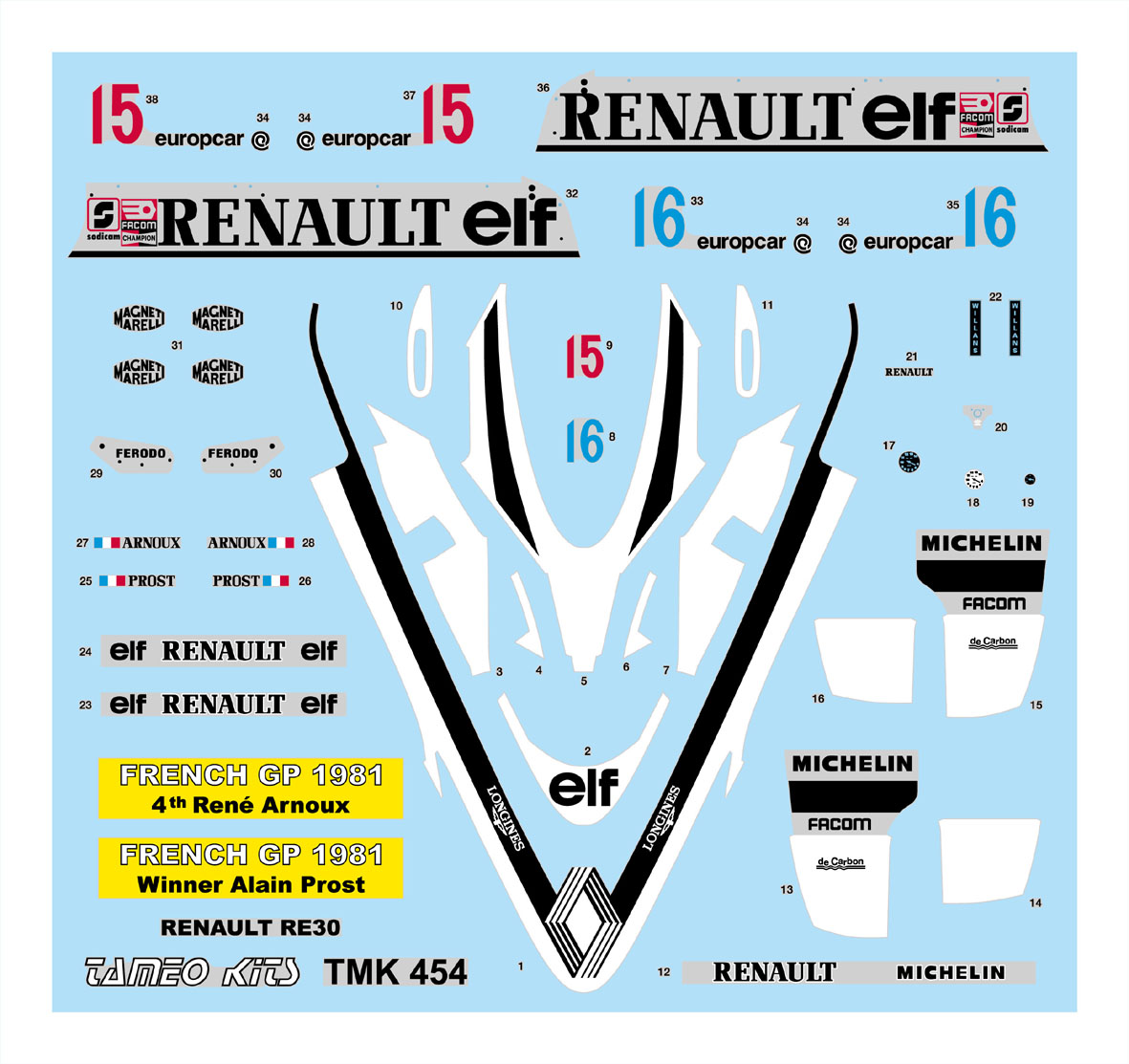 Tameo Kits TMK 454 Renault RE30 kit scala 1/43 GP Francia