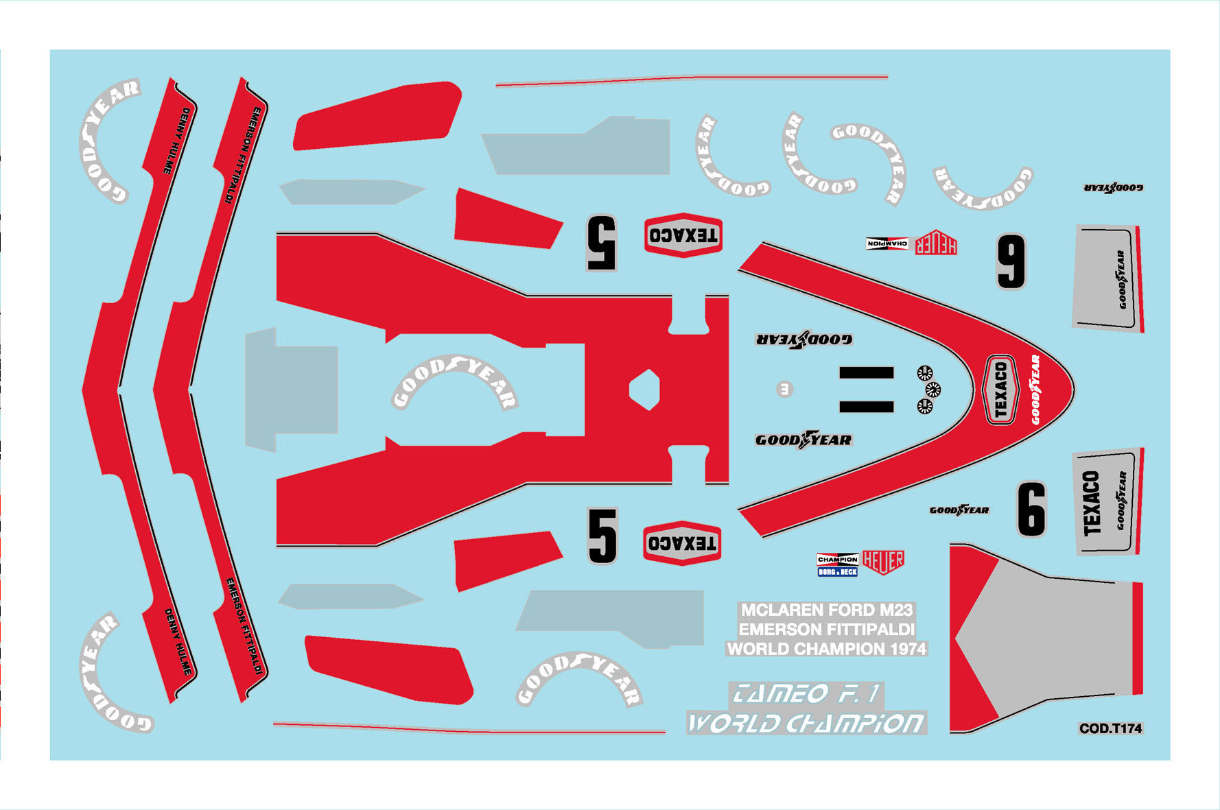 Tameo Kits WCT 74 kit montaggio 1/43 metallo