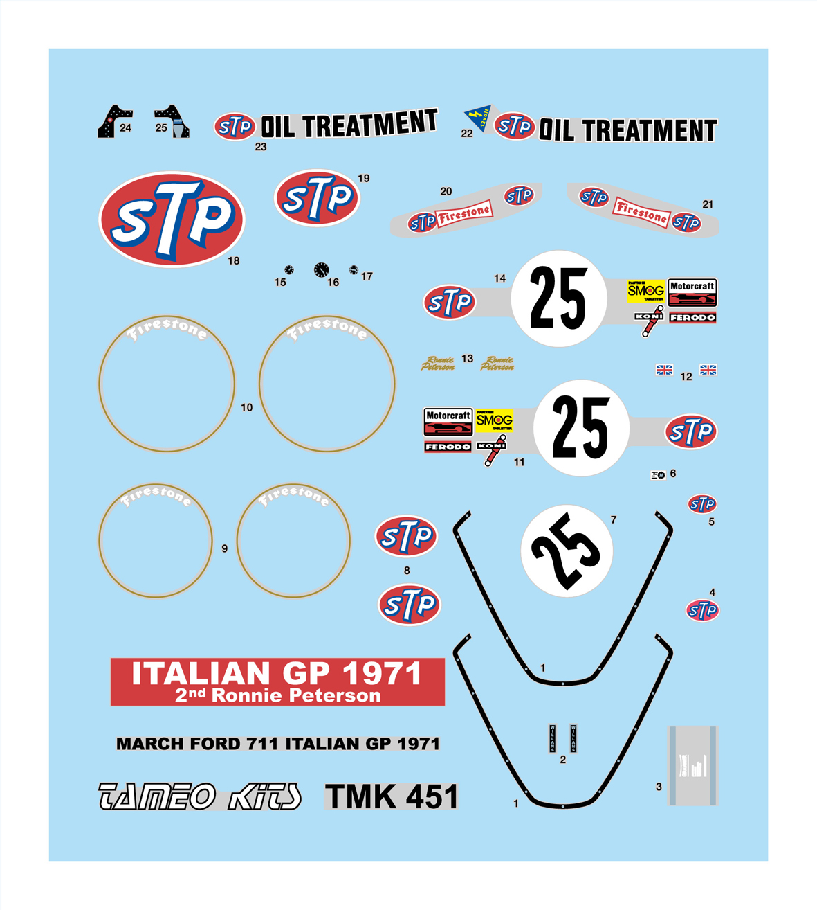 Tameo Kits TMK 451 kit montaggio scala 1/43
