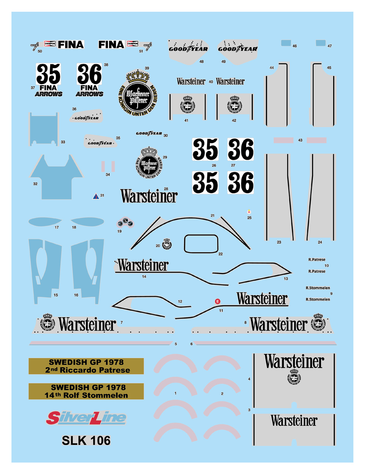 Tameo Kits SLK 106 kit modello 1/43 F1 da verniciare